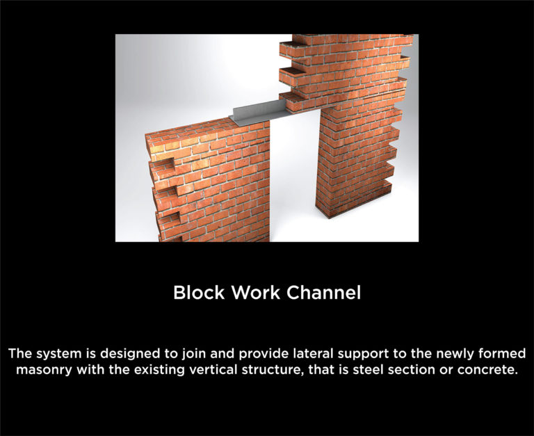 Block Work Connection ISO certified manufacturers of Block Work Accessories in UAE | Top ...